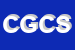 Logo di COLOMBO GIOVANNI E C SRL