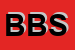 Logo di BOLLICINE DI BOBES SIMONA
