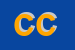 Logo di CISL CAF