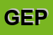 Logo di GEPRO SRL