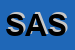 Logo di SAIMA AVANDERO SPA