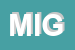 Logo di MIGLIAVADA (SRL)