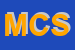 Logo di MS e C SAS