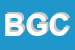 Logo di BOSSO GIUSEPPE e CSNC