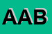 Logo di AUTOTECNICA A e B (SNC)