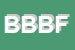 Logo di B e B DI BALLABIO FIORENZO