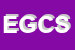 Logo di ELETTROMECCANICA GB CAPELLI SAS