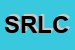 Logo di SINCROPACK DI RUSSO L e C SNC