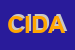 Logo di CENTRO INTERNAZIONALE DISTRIBUZIONE ARTICOLI TECNICI SPA
