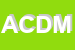 Logo di ACCADEMIA CONCERTANTE D-ARCHI DI MILANO -ASSOCIAZIONE