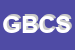 Logo di GIUSEPPE BAGGIO COLLECTION SRL