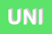 Logo di UNIVA (SNC)