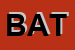 Logo di BATTISTUTTA SRL