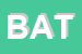 Logo di BATTISTUTTA (SRL)