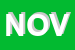 Logo di NOVEDATA (SRL)