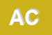 Logo di AVON COSMETICS (SPA)