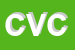 Logo di CORVI VITTORIO e C (SAS)