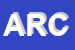Logo di ARCOBALENO (SNC)