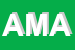 Logo di AMARCORD