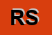 Logo di ReT SRL