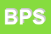 Logo di BSP PLAST SRL