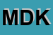 Logo di MDK