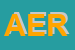 Logo di AERRE