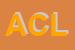 Logo di ACLI