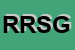 Logo di RISTORANTE RISORGIMENTO SAS DI GRASSI GIANCARLO E C