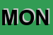 Logo di MONTI (SAS)