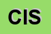 Logo di CISL