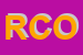 Logo di RICCI CAPRICCI ORNELLA