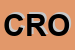 Logo di CROCI