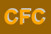 Logo di CAMAUTO DI FCATTANEO E C SNC