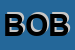 Logo di BOBBIO SRL