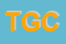 Logo di TENGATTINI GIAMPIETRO e C (SNC)