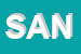 Logo di SANICEA SAS