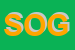 Logo di SOGEIME (SRL)