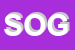 Logo di SOGEIME (SRL)