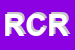 Logo di RCDI CURTI ROMANO
