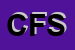 Logo di CATTANEO FRATELLI SDF