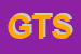 Logo di GLGM TECHNOLOGIES SRL