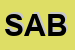 Logo di SABEL (SRL)