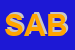 Logo di SABEL (SRL)