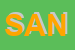 Logo di SANDENTAL SAS