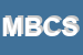Logo di M B CONSULTING SAS DI MARIO BILOTTA e C