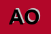 Logo di ARIGHI OSCAR