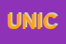Logo di UNIONE NAZIONALE INVALIDI CIVILI E DISABILI
