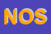 Logo di NOSEDA SRL