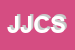 Logo di JOOK JOINT CAFE SNC